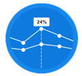 Analyser