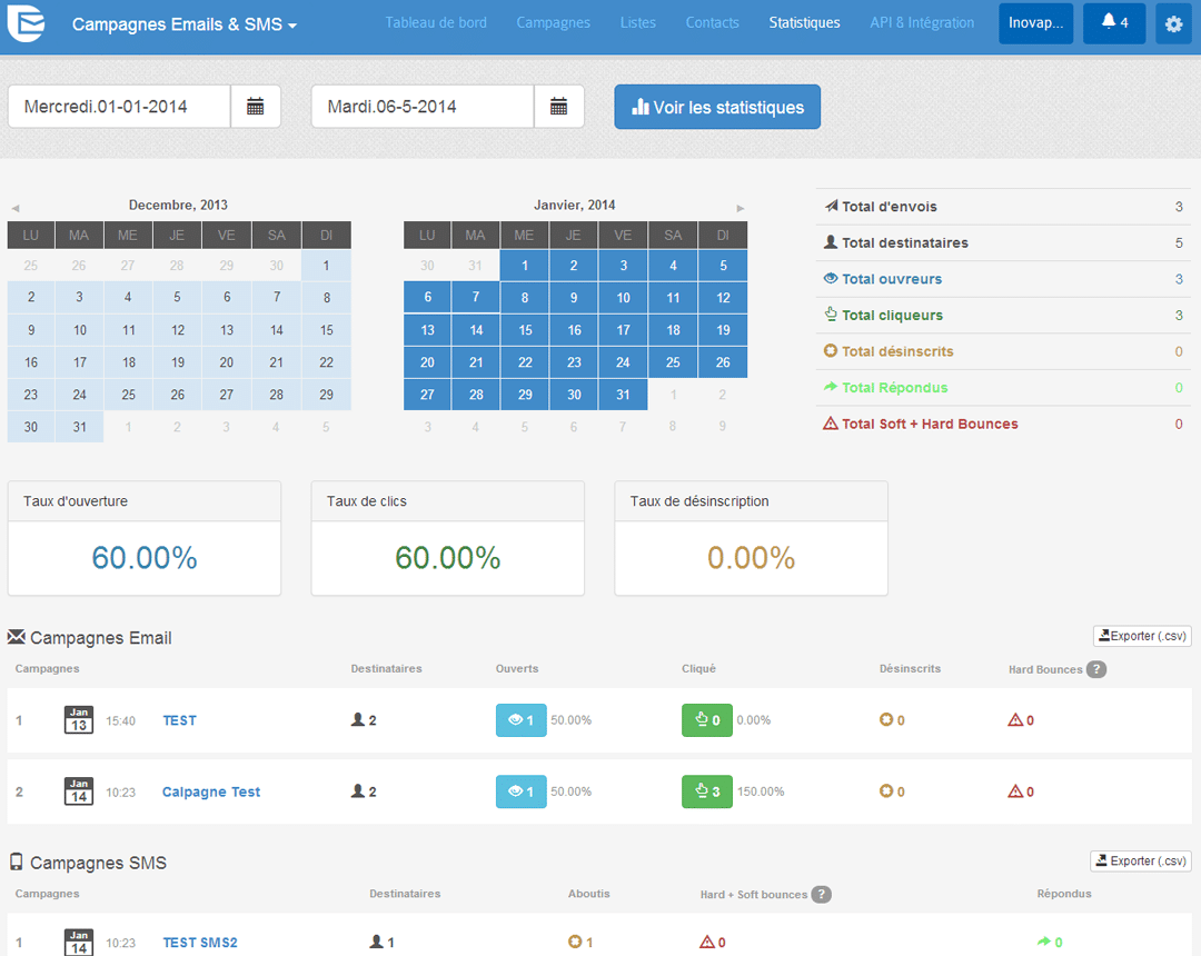 Statistiques de campagnes emailing et SMS avec SendinBlue