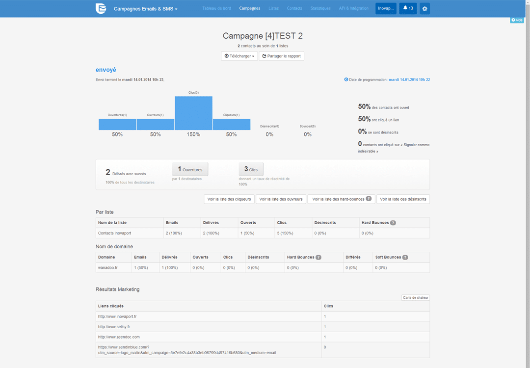 Des statistiques détaillées avec SendinBlue