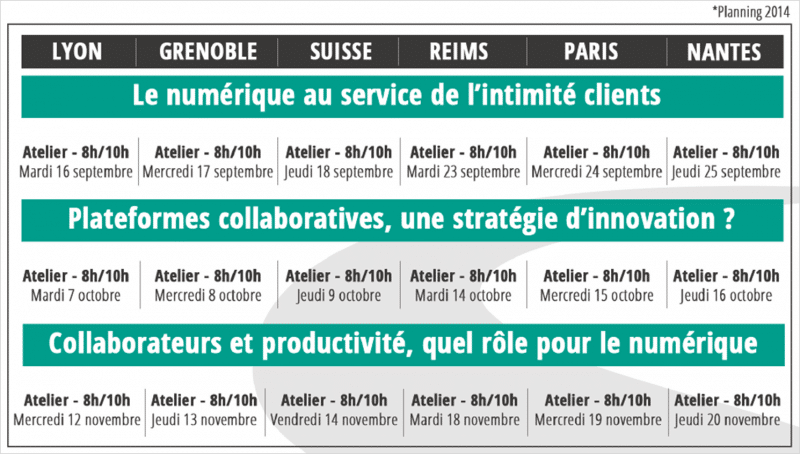 Atelier Smart Enterprise Club – Le numérique au service de l’intimité clients