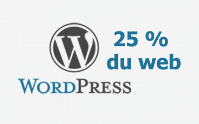 WordPress fait tourner un site web sur quatre dans le monde