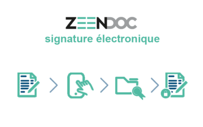 Signature électronique : Zeendoc facilite vos processus de signature de documents