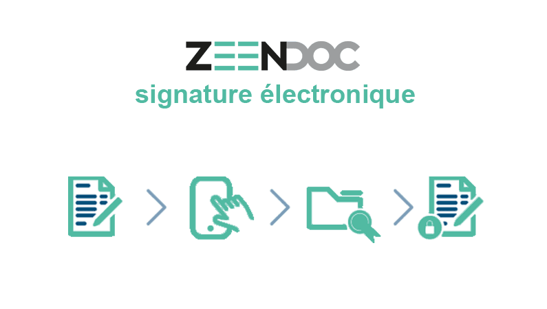 Signature électronique : Zeendoc facilite vos processus de signature de documents