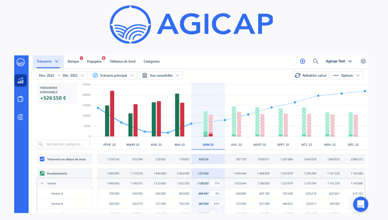 Agicap la solution pour piloter votre trésorerie