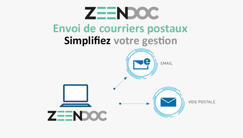 Dématérialisation du courrier sortant avec Zeendoc Dématérialisation du courrier sortant avec Zeendoc