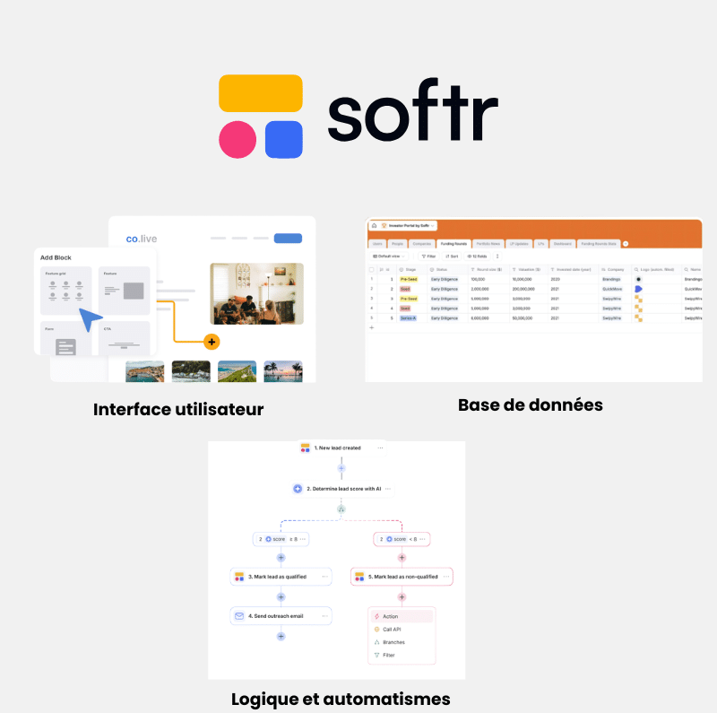 Softr solution tout en un modserne pour construire une application métier