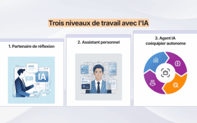 De ChatGPT aux agents IA autonomes : comprendre de quoi on parle.